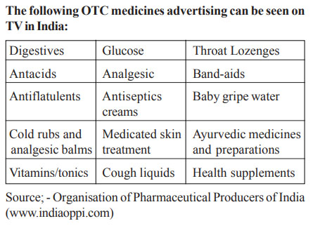Study Tips For Consumer Behaviour Towards OTC Drugs